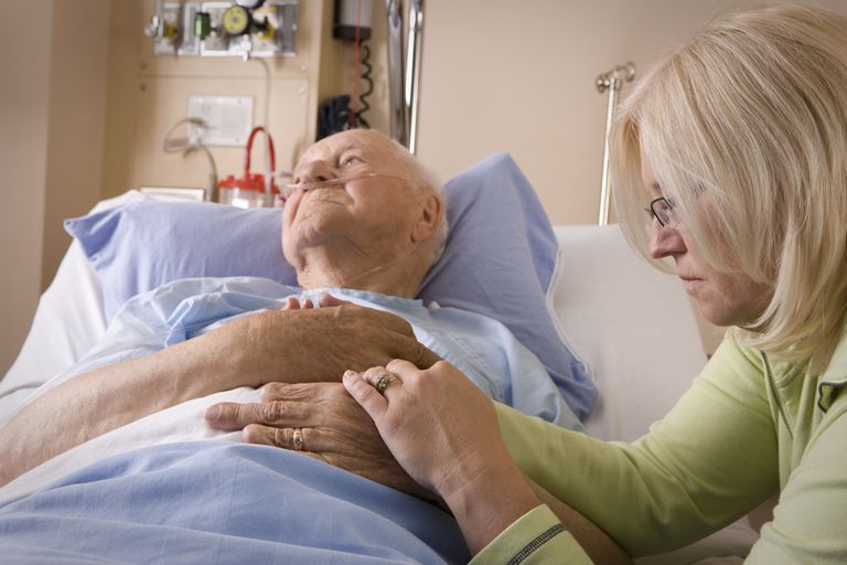 Palliativ vård, bestämma dina, fatta beslut, hållas levande, hospice palliativ