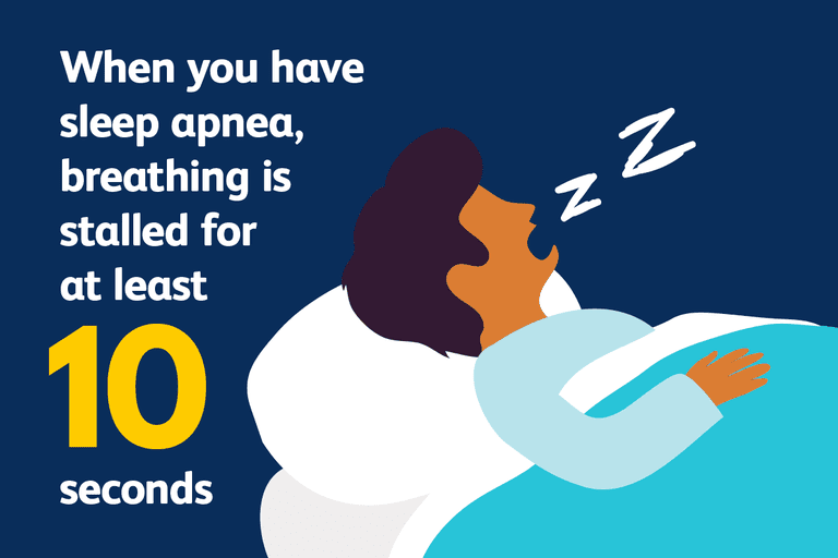 9 Frågor att fråga dig själv för bättre sömn