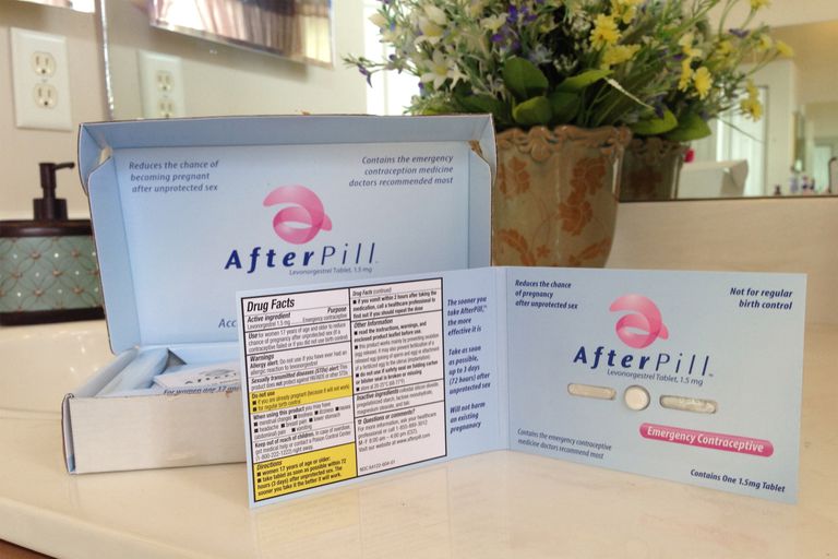 akut preventivmedel, använda AfterPill, använder AfterPill, köpa AfterPill, AfterPill endast, AfterPill inte