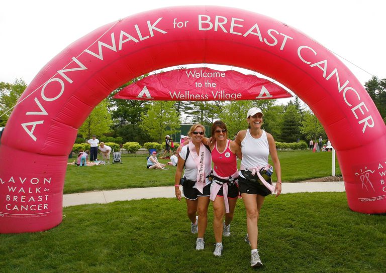 första dagen, Walk Bröstcancer, Avon Walk, Avon Walk End-bröstcancer