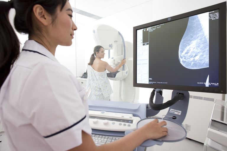 digital mammografi, kvinnor särskilt, kvinnor särskilt unga, mammogram visade, särskilt unga
