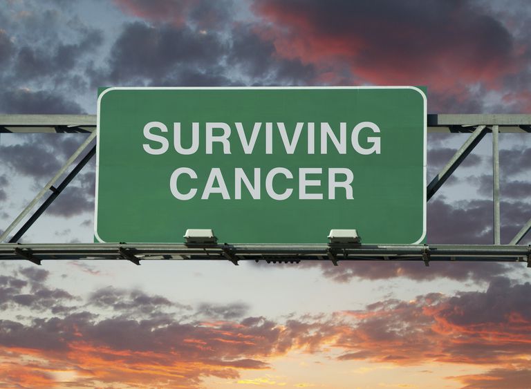 personer cancer, ansågs sömnlöshet, behandling cancer, behandlingen avslutats, dagliga livet, efter behandlingen