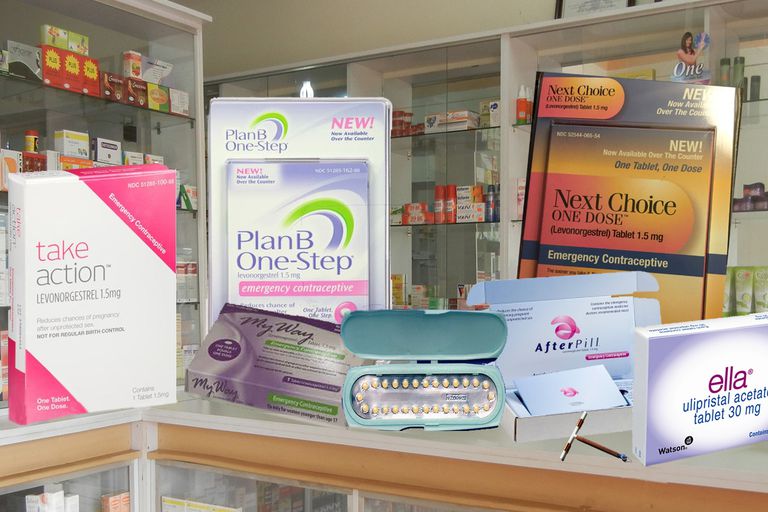 akut preventivmedel, Plan steg, förebyggande preventivmedel, Plan One-Step, abort genom