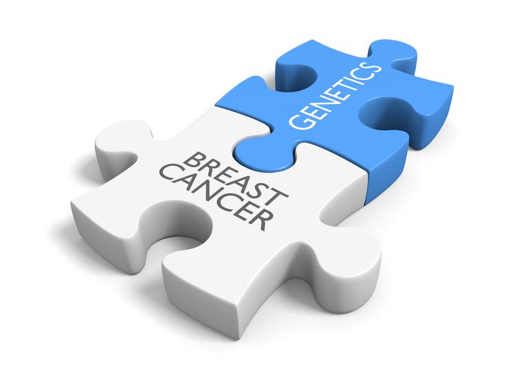 kvinnor BRCA-mutationer, dessa mutationer, ärftlig bröstcancer, inte dessa