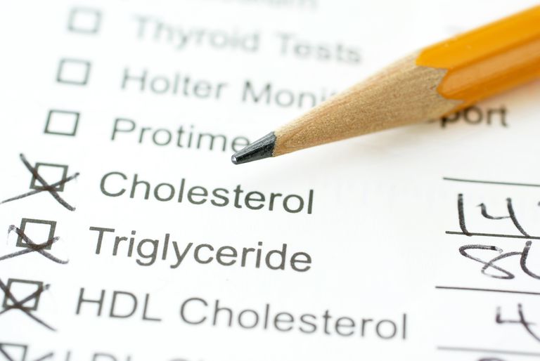 låg-carb dieter, höga triglyceridnivåer, kolesterol partikelstorlek, läkare rekommenderar, många läkare