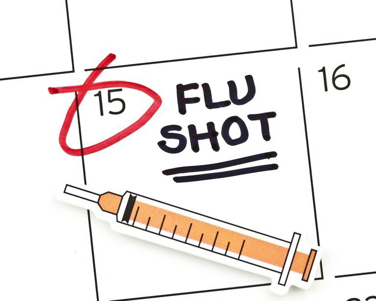 influensa ingår, influensa ingår vaccinet, ingår vaccinet, kommer vaccinet, stammar influensa, vaccinet inte
