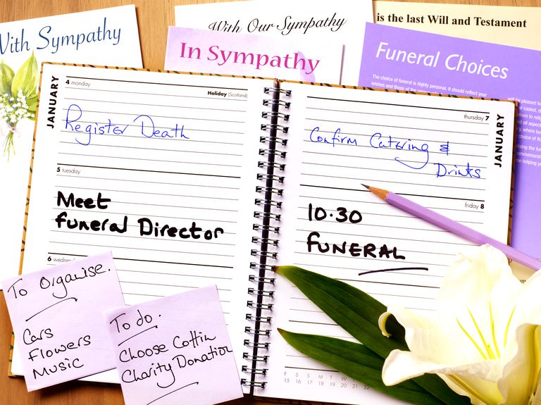 begravnings- eller, eller minnesservice, begravnings- eller minnesservice, planera begravnings-, planera begravnings- eller