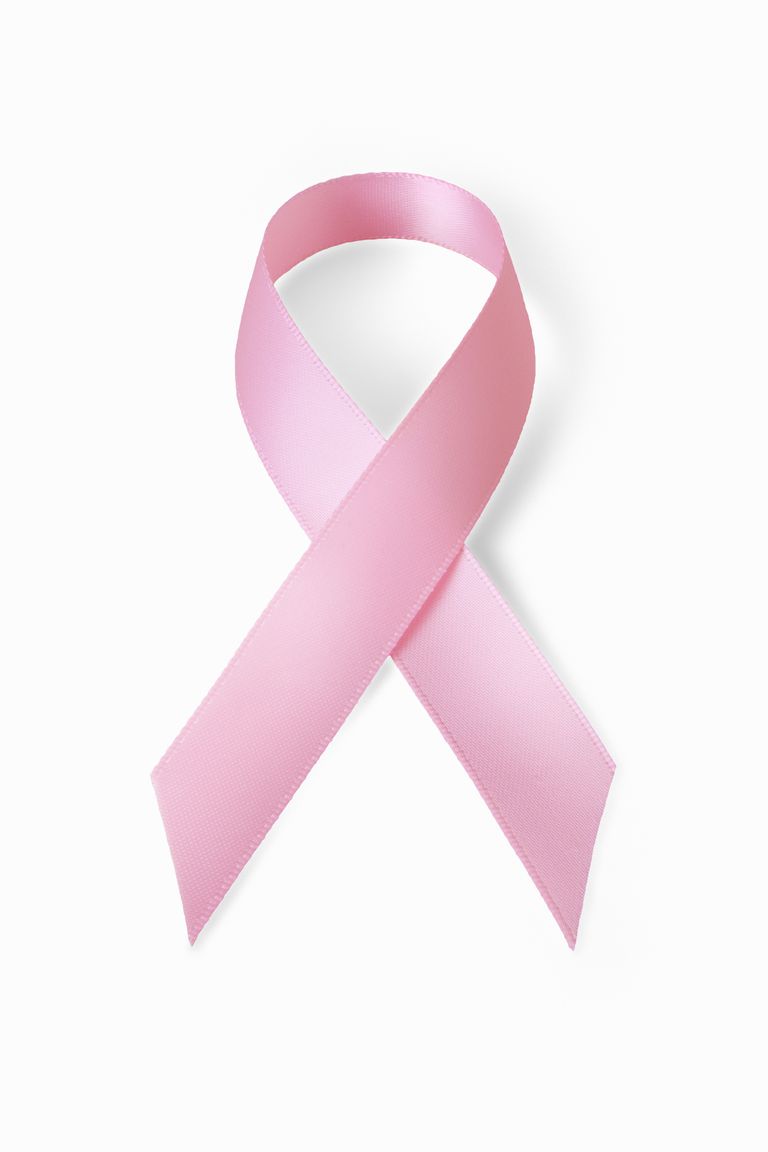 BRCA1 eller, BRCA1 eller BRCA2, eller BRCA2, ärftlig bröst-, BRCA -testning, BRCA1 BRCA2