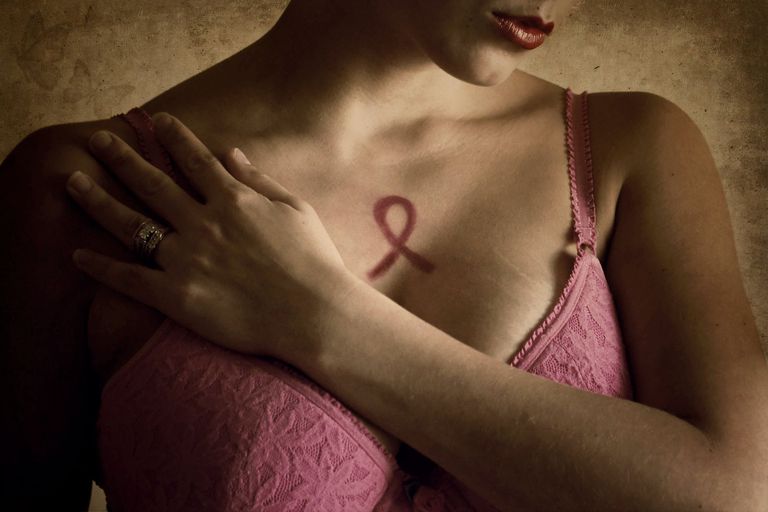 behandling bröstcancer, efter behandling, ekonomisk hjälp, ekonomisk plan, ekonomiskt stöd