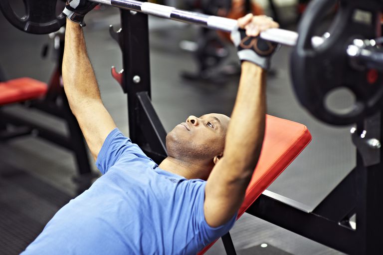 Basic Strength, Basic Strength Muscle-programmet, eller styrka, grundläggande principerna, grundläggande styrka, lätta vikter