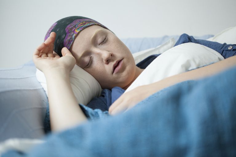 cancerrelaterad sömnlöshet, Människor cancer, personer cancer, Personer sömnlöshet