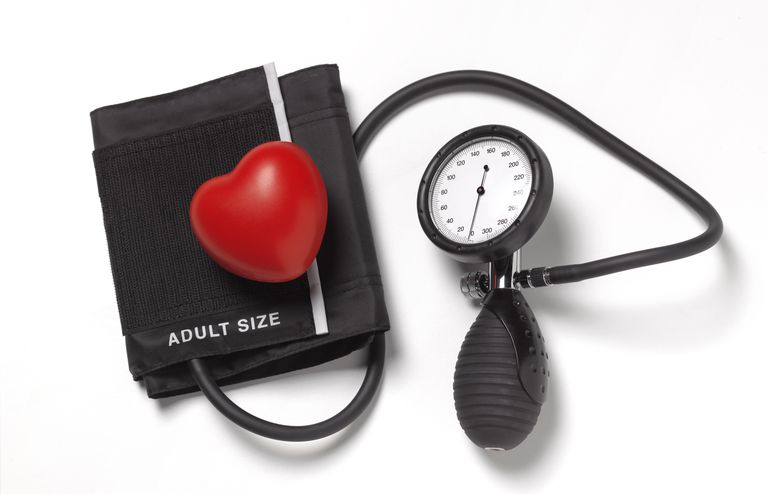 högt blodtryck, vara mindre, ditt blodtryck, ditt blodtrycksnummer, förstå ditt