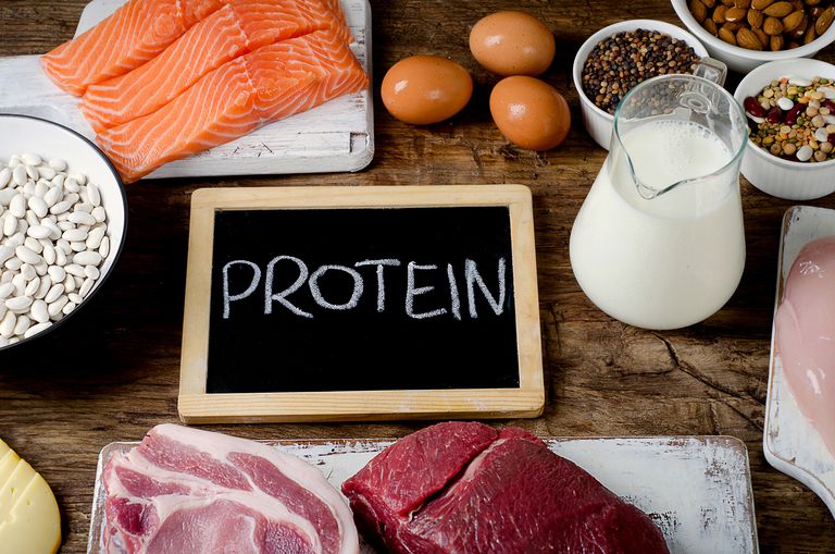 tillräckligt protein, Caroline Passerrello, adekvat proteinintag, äter tillräckligt, äter tillräckligt protein