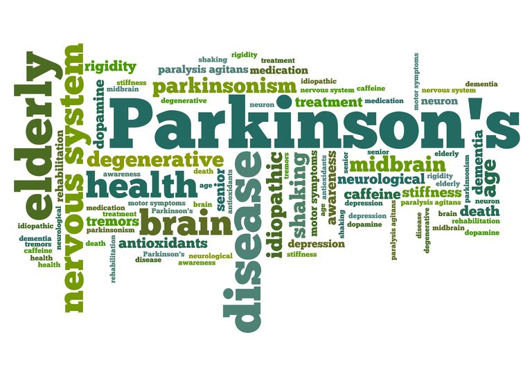 Parkinsons sjukdom, icke-motoriska symtom, diagnostiserats Parkinsons, diagnostiserats Parkinsons sjukdom, faktorer fungerar, faktorer fungerar tillsammans