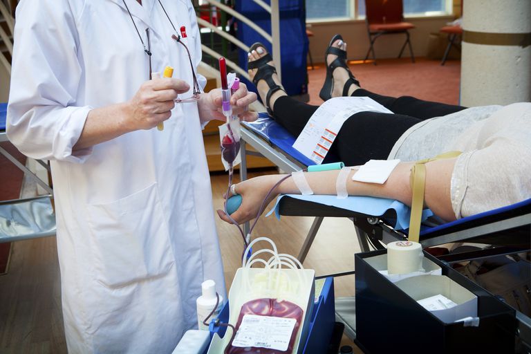 blodtyp helst, donera blod, individ blodtyp, patienter väljer