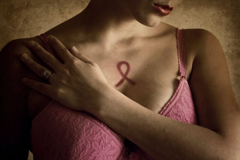 metaplastisk bröstcancer, andra typer, andra typer bröstcancer, används beskriva