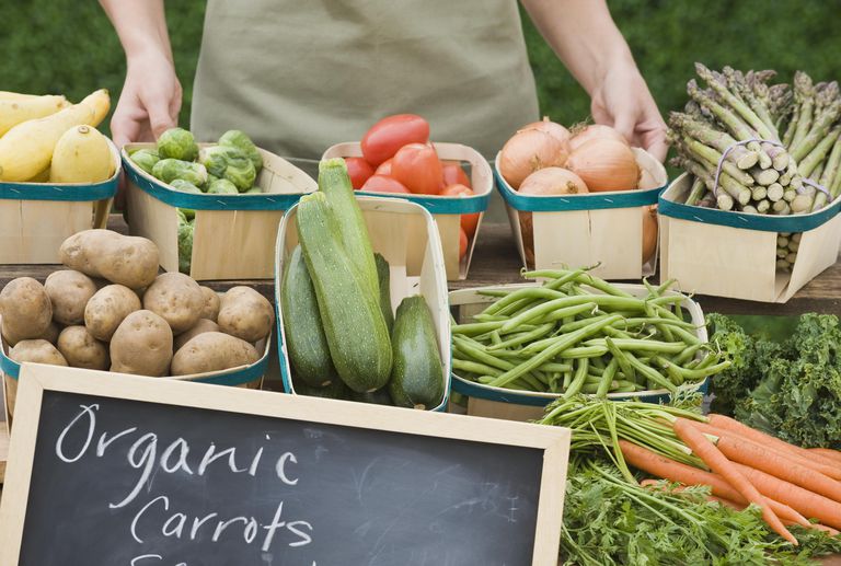 frukter grönsaker, amerikanska odlade, ekologiska produkter, från bekämpningsmedel, köpa ekologiska, smutsiga dussin
